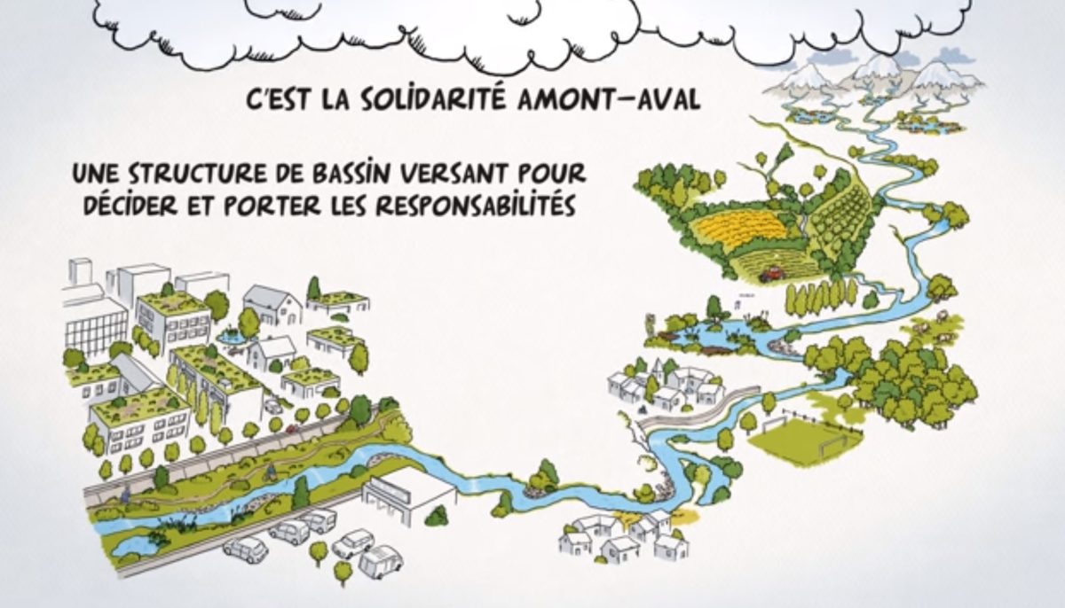 Animation Ae Rmc La Competence Gemapi Cleda Communaute Locale De L Eau Du Drac Amont